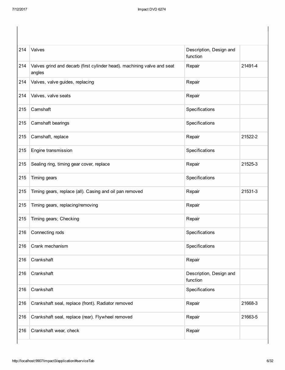 VOLVO B10B, Lorry And Bus Service And Repair Manual