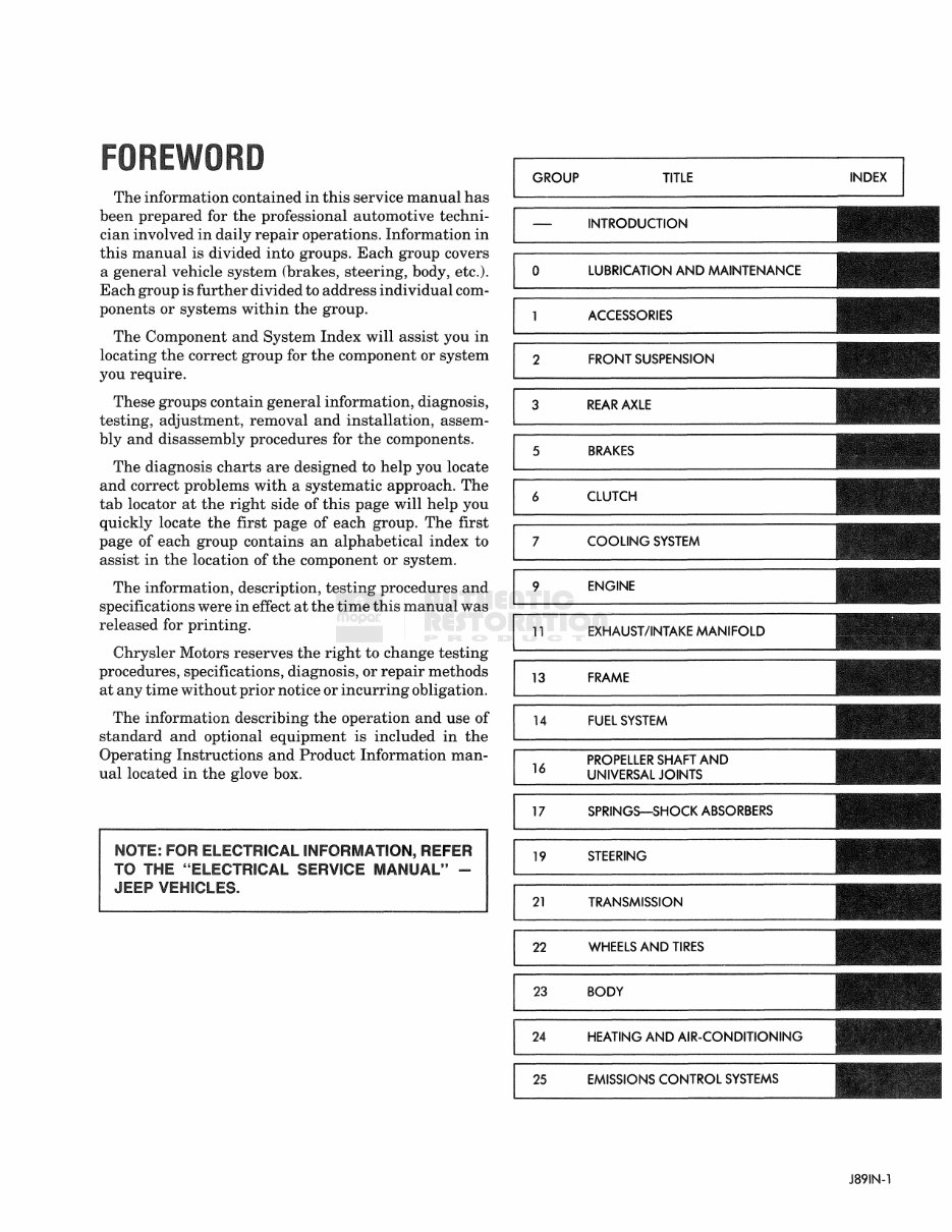 1989 Jeep Wrangler (YJ) Service & Repair Manual