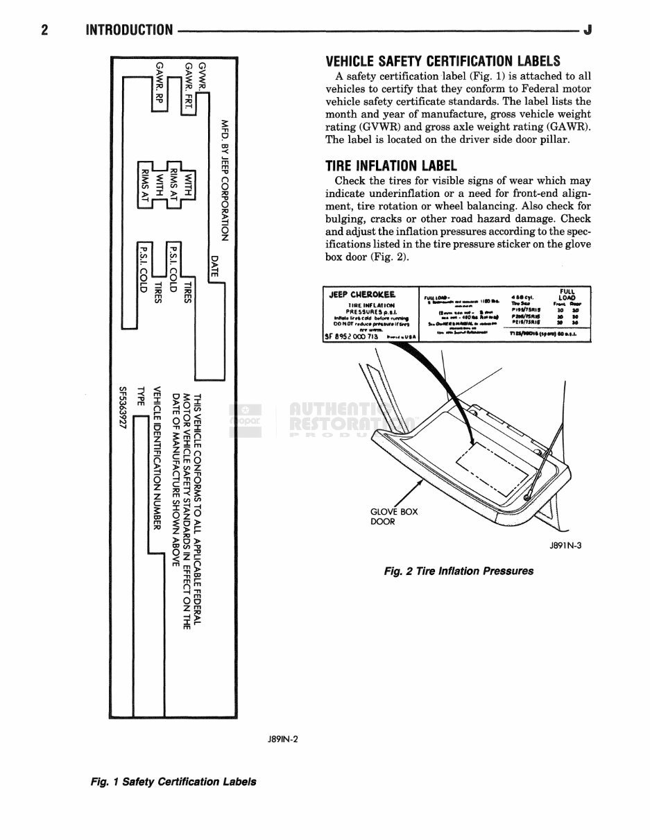 1989 Jeep Wrangler (YJ) Service & Repair Manual