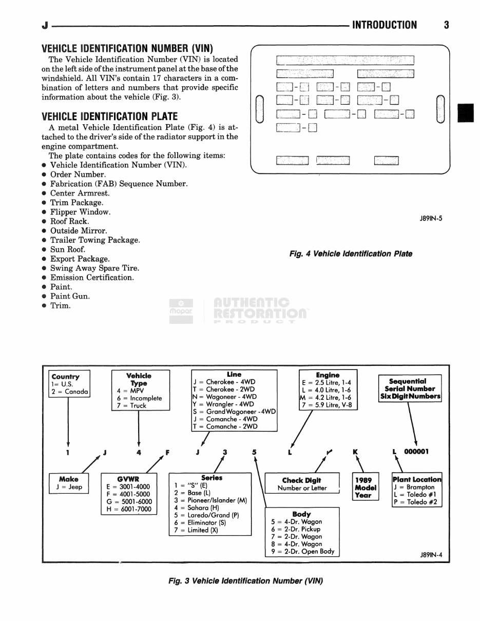 1989 Jeep Wrangler (YJ) Service & Repair Manual