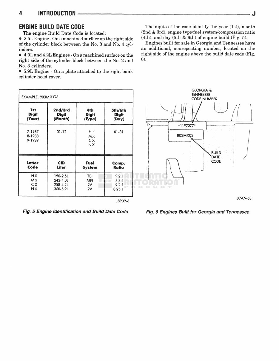 1989 Jeep Wrangler (YJ) Service & Repair Manual