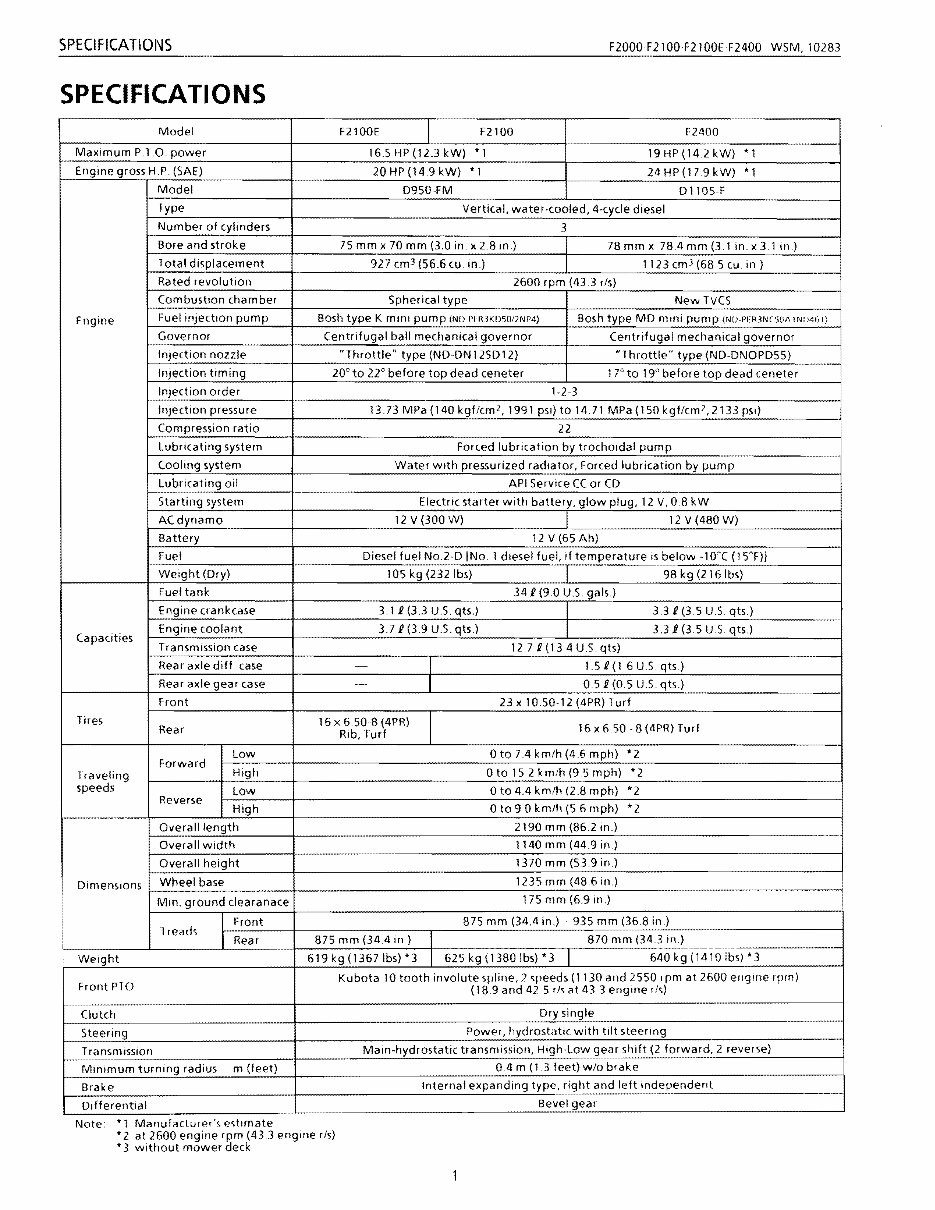 Kubota F2400 Tractor and Mower Workshop Service Manual