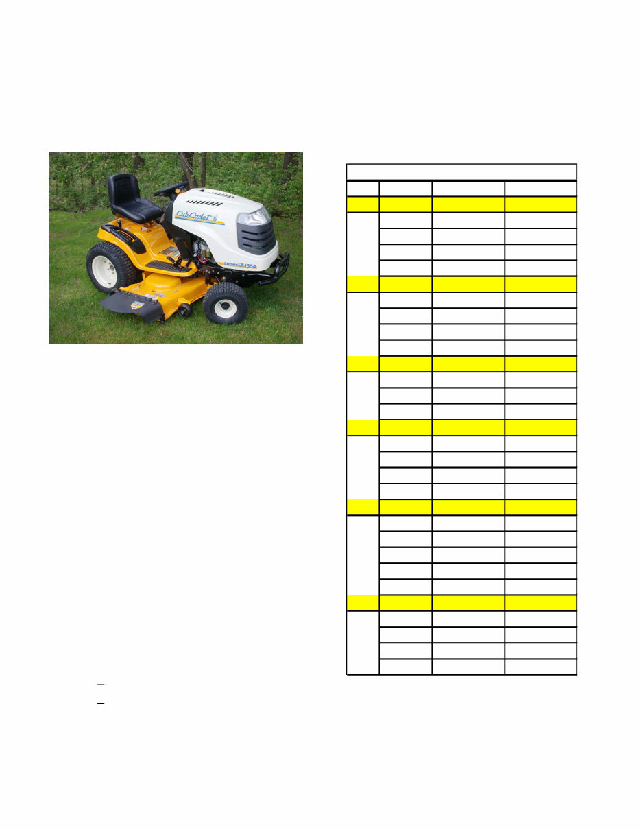Cub Cadet 1170 Factory Service Repair Manual