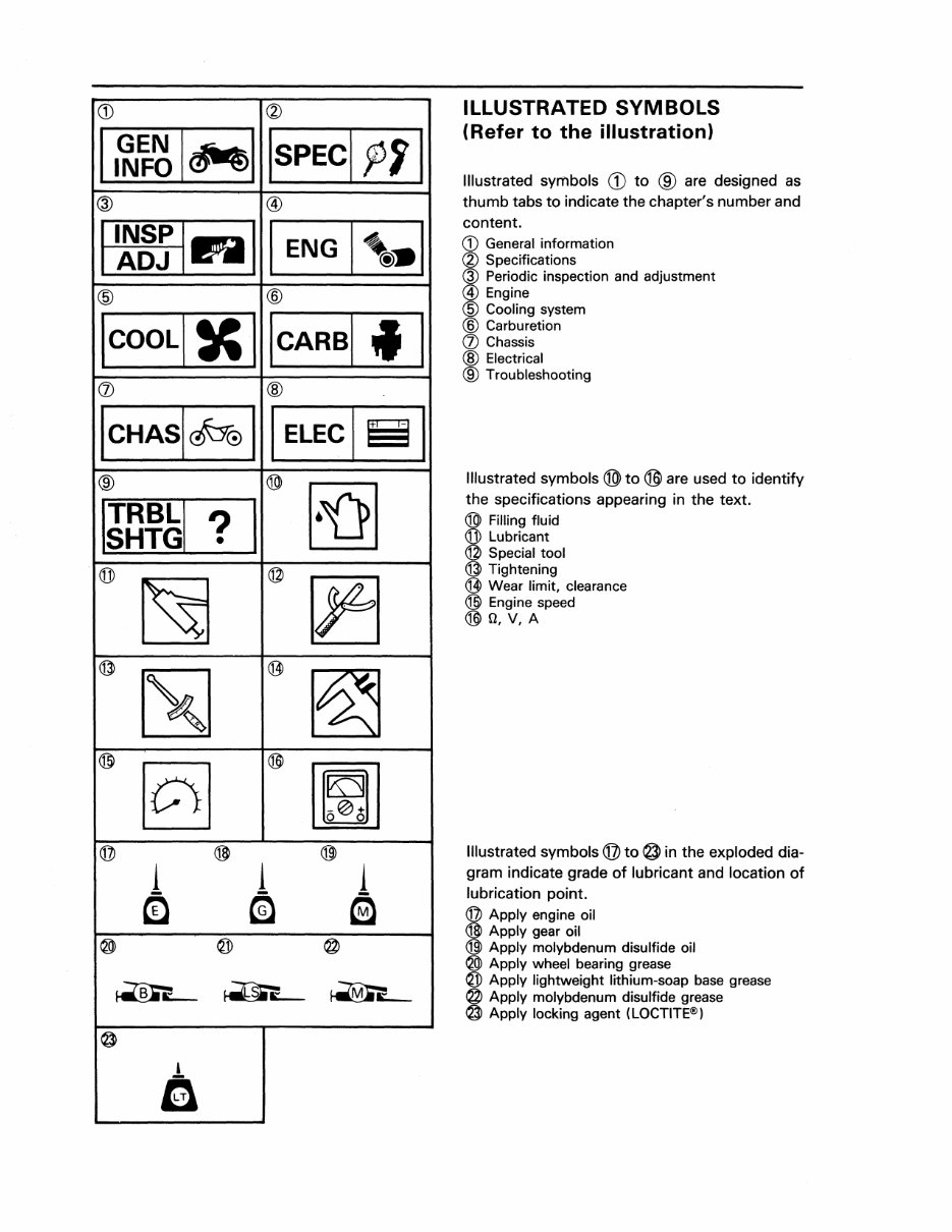 2006 Yamaha Xt225 Motorcycle Service Manual 