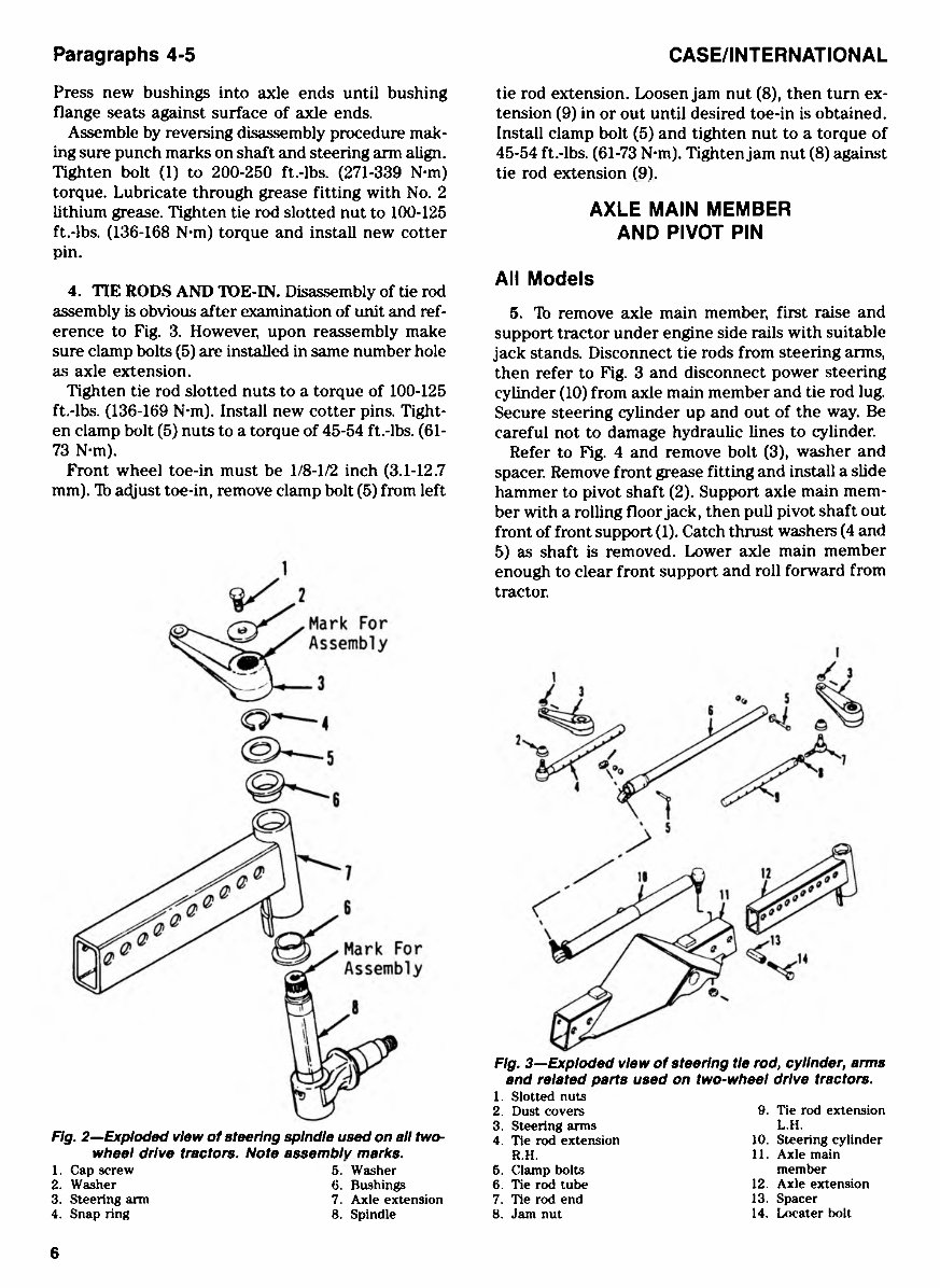 Case IH 2096 Workshop Repair Service Manual | Manuals Online