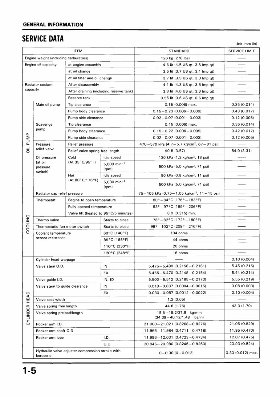 honda gl1800 service manual