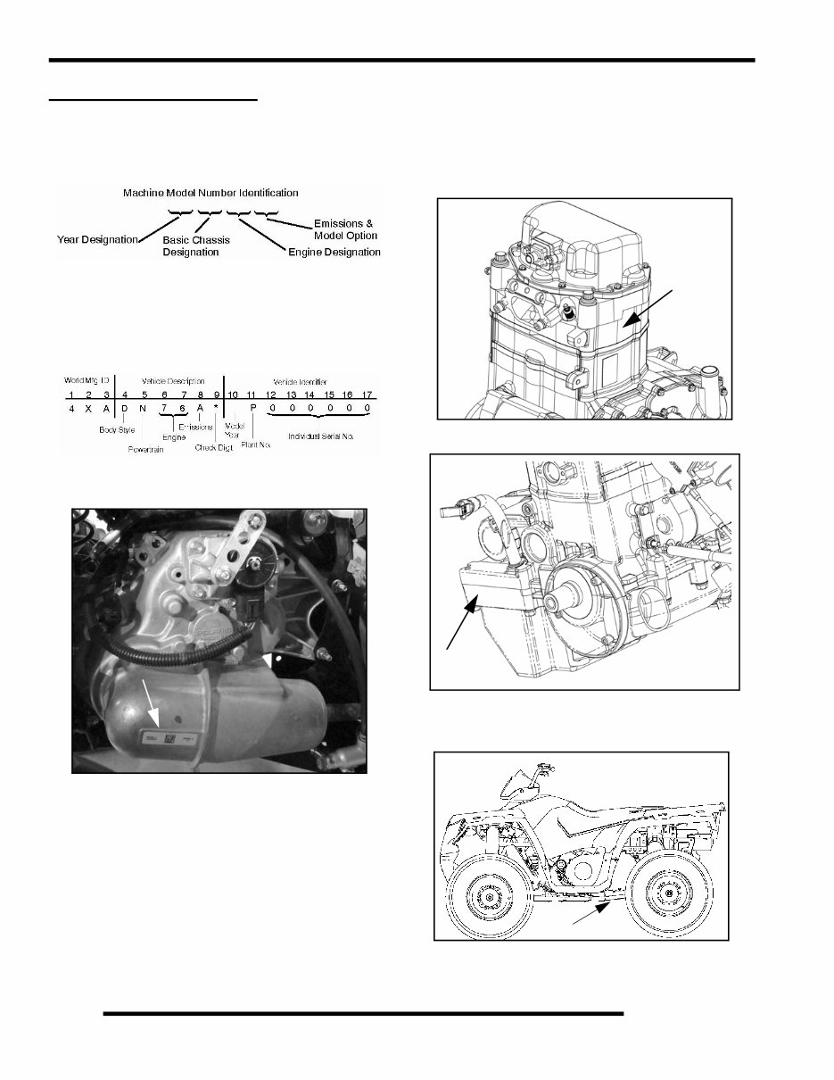 2006 POLARIS SPORTSMAN 800 SERVICE MANUAL PDF visual data 3