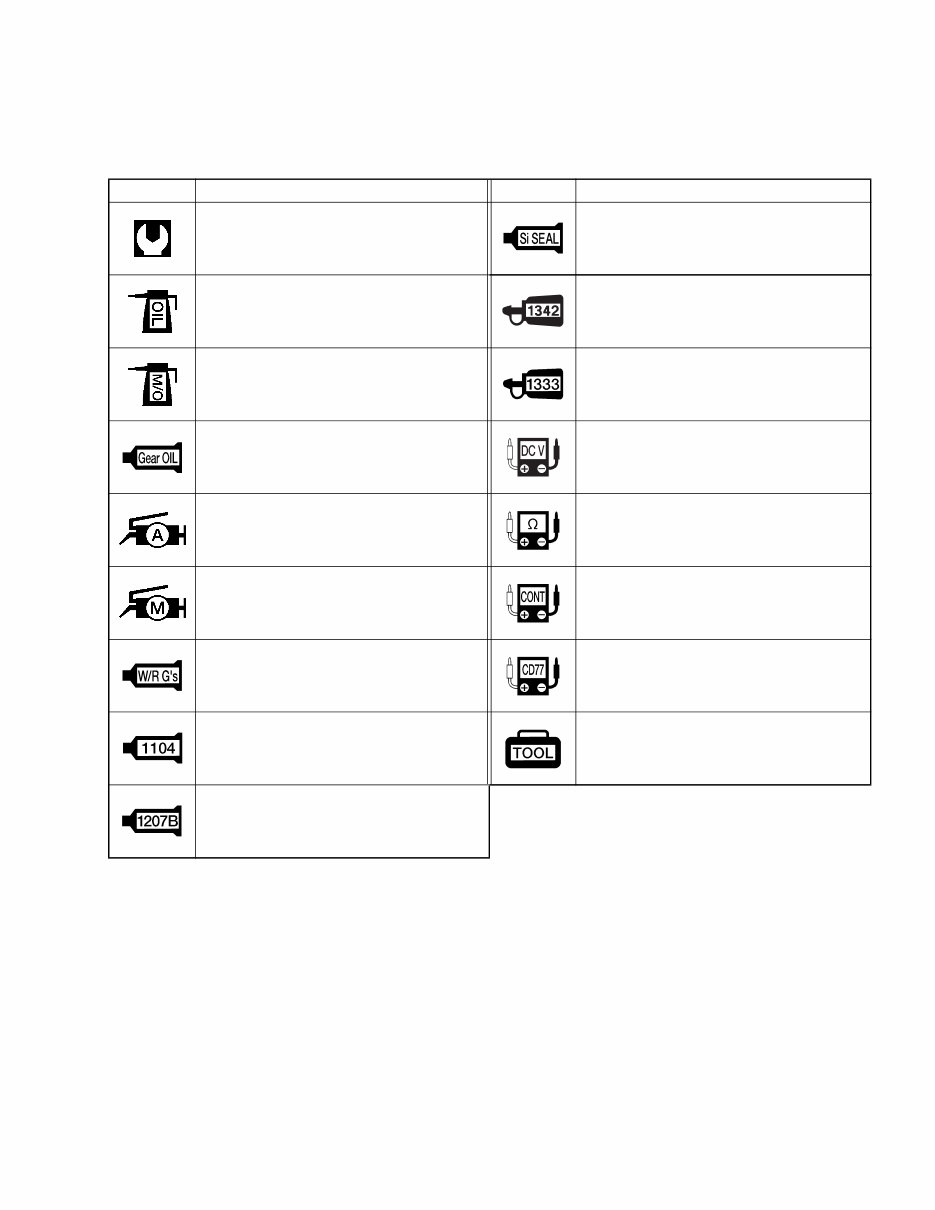2007 Suzuki DF175 4Stroke Outboard Factory Service & Work Shop Manual