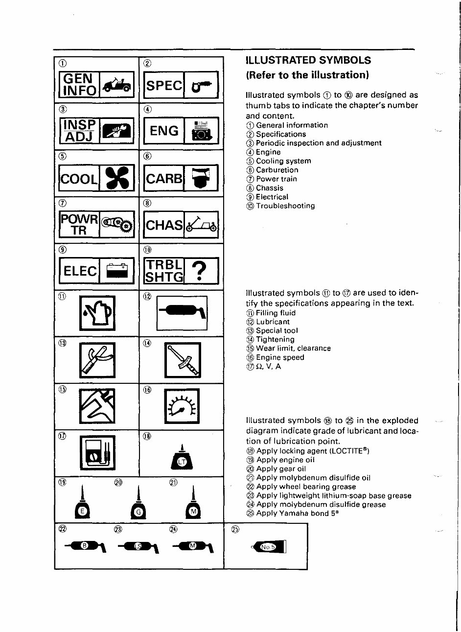 YAMAHA G9 AG GOLF CART Parts Manual Catalog