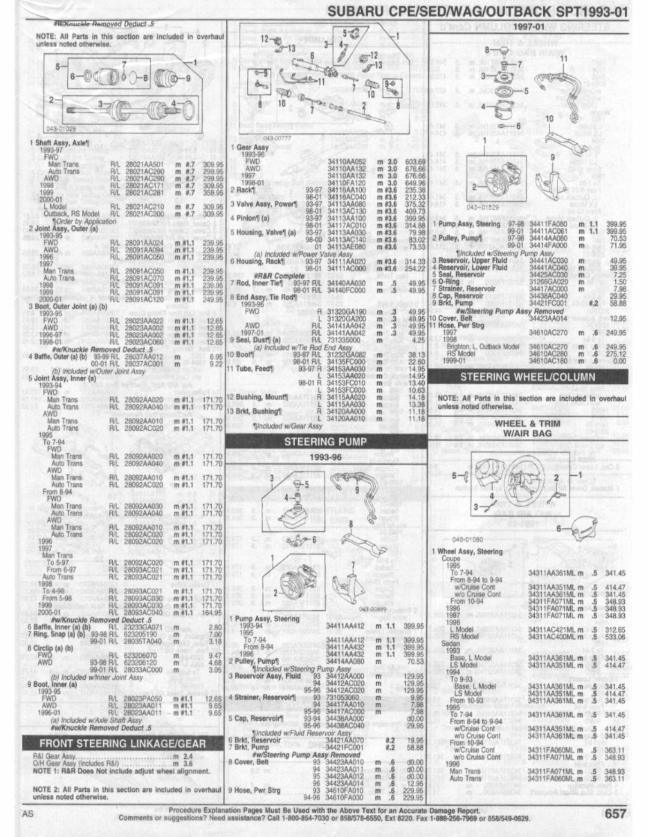 Subaru Impreza Parts manual ipl exploded views 1993 1994 1995 1996 1997