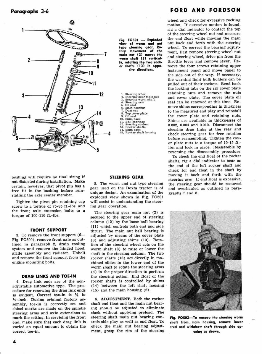 Fordson Dexta Part List PDF, 47% OFF