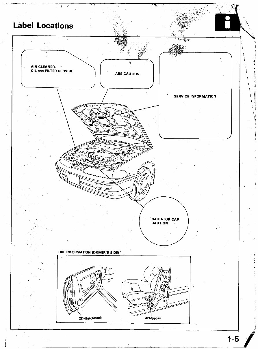 Honda Integra Workshop Manual 1990 1991 1992 1993