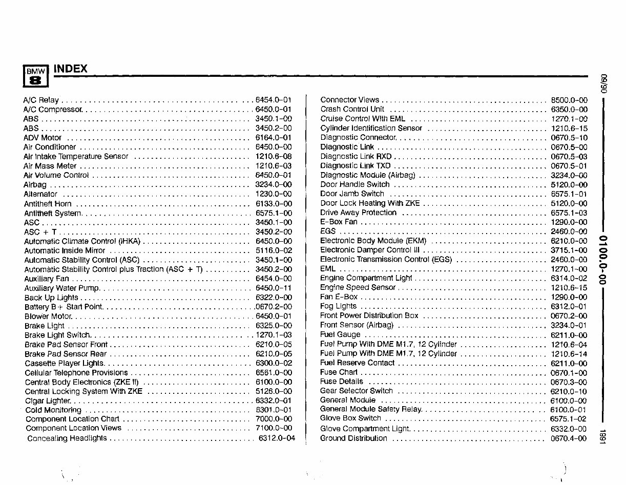 1991 BMW 850i E31 Wiring Diagram | Manuals Online