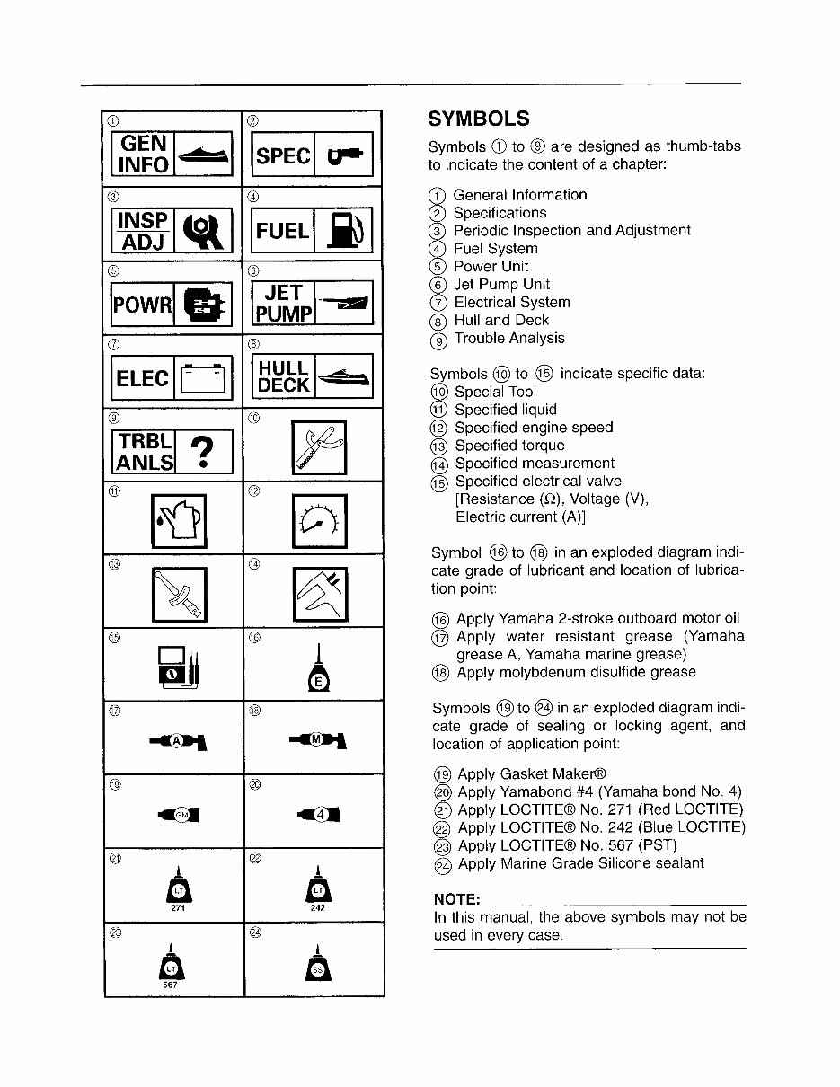 1999 Yamaha Jet Boat Service Manual EXCITER 270