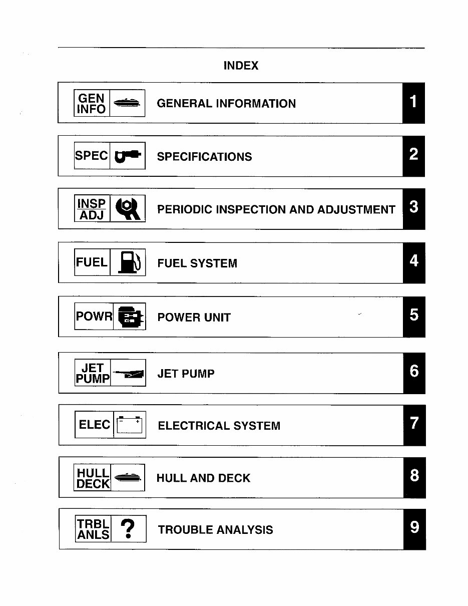 Yamaha Jet Boat Service Manual American Canoe