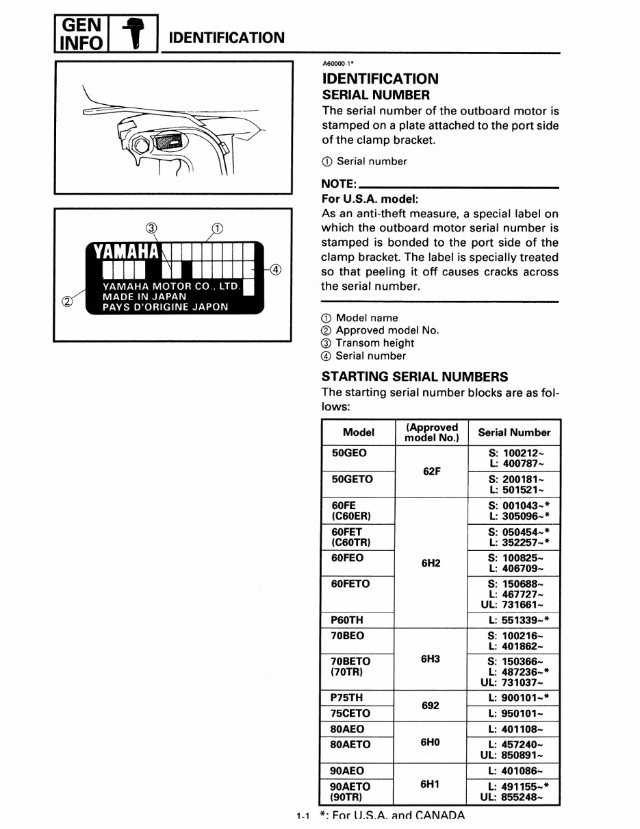 1996 YAMAHA T9 9 HP OUTBOARD SERVICE REPAIR MANUAL visual data 2