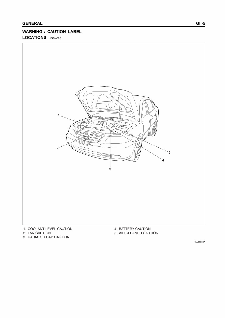 2006 Hyundai Azera Service & Repair Manual Software