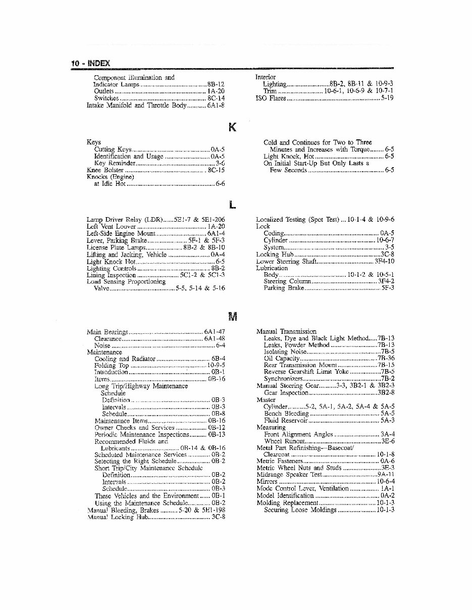 1996 GEO TRACKER REPAIR MANUAL PDF visual data 6