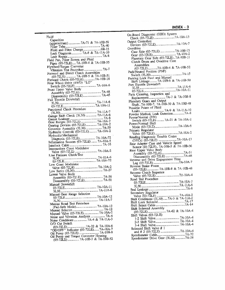 1996 GEO TRACKER REPAIR MANUAL PDF visual data 7
