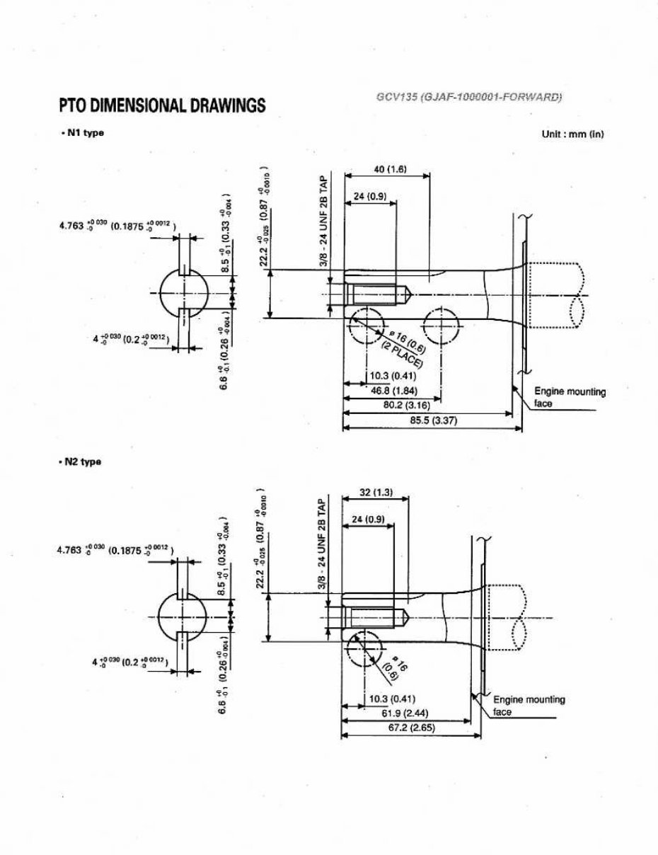 HONDA GCV160 REPAIR MANUAL PDF visual data 8