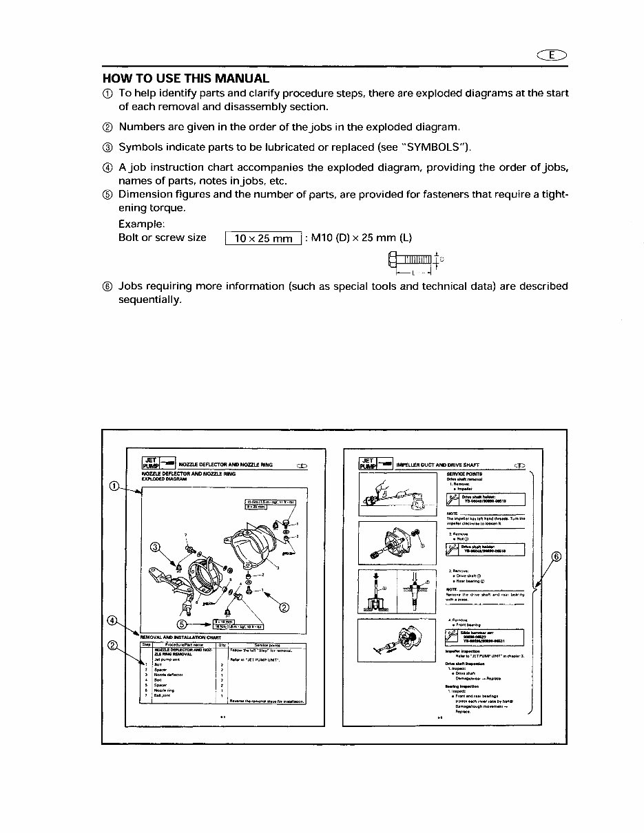 1999 YAMAHA GP800 SERVICE MANUAL PDF visual data 5