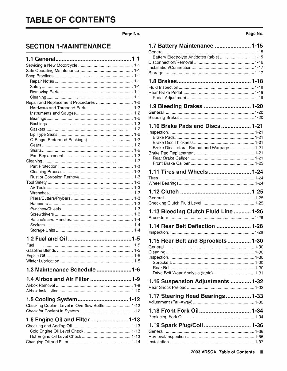2002 2009 HARLEY DAVIDSON VRSCA VROD 1131cc Service Repair Shop