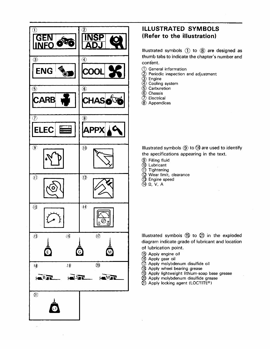YAMAHA BANSHEE 350 YFZ350 ATV Full Service & Repair Manual 19872006