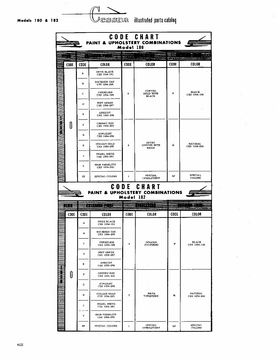 CESSNA 180 182 Parts Manual Catalog 19531962