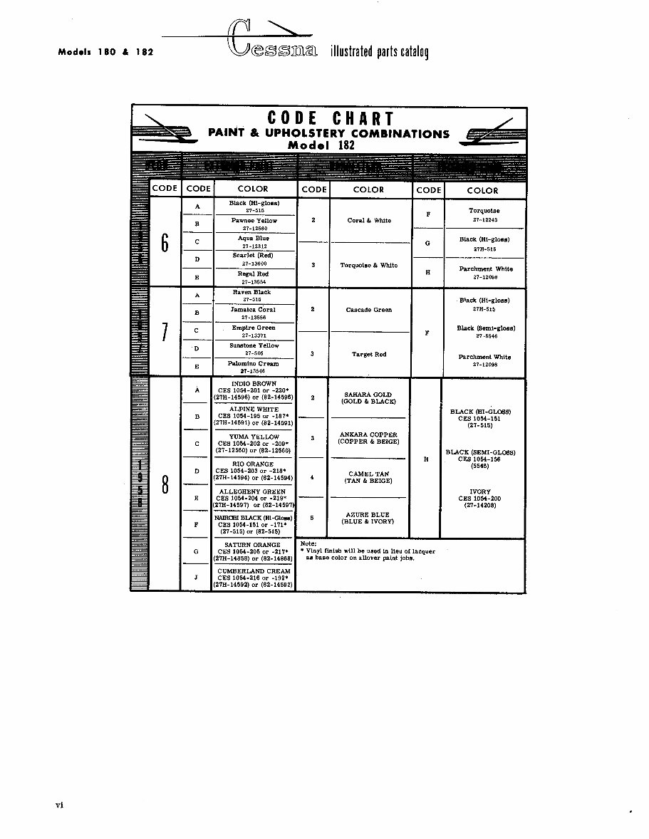 CESSNA 180 182 Parts Manual Catalog 19531962