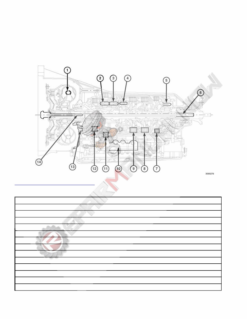 2015 Dodge Challenger Service & Repair Manual