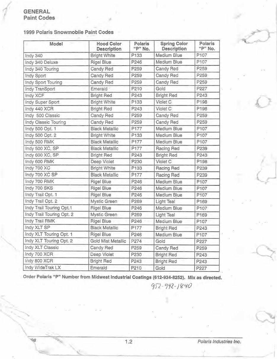 1999 Polaris Repair Manual 340 440 500 600 700 800