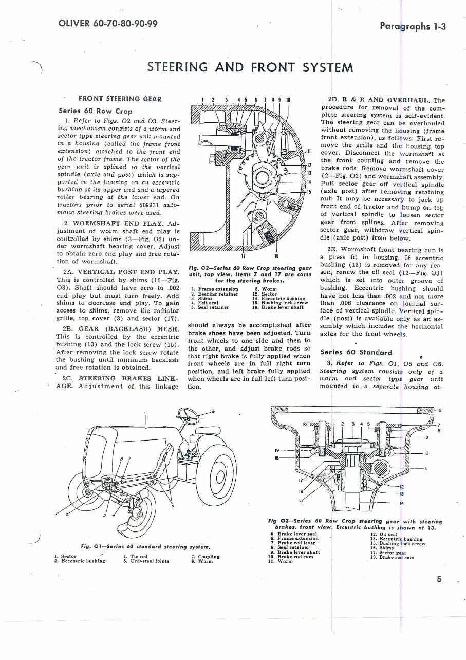 Oliver Tractor 60 70 80 90 Full Service & Repair Manual