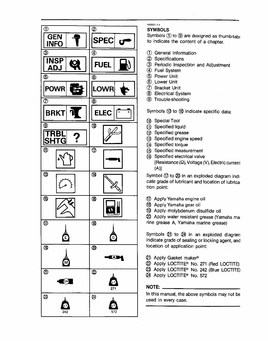 1990-1994 Yamaha 40HP 50HP 3-Cyl 2-Stroke Outboard Repair Manual