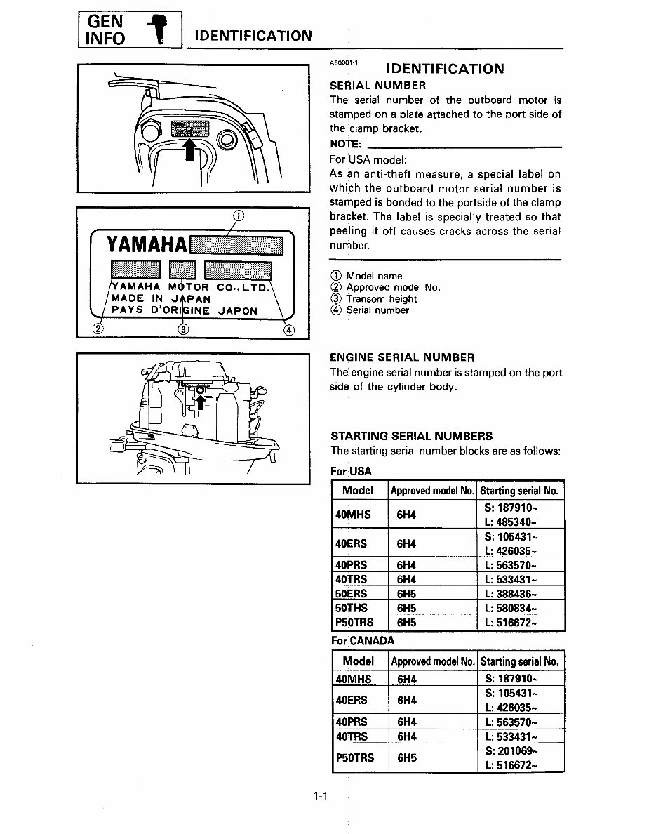1996 YAMAHA 40 HP OUTBOARD REPAIR MANUAL visual data 3