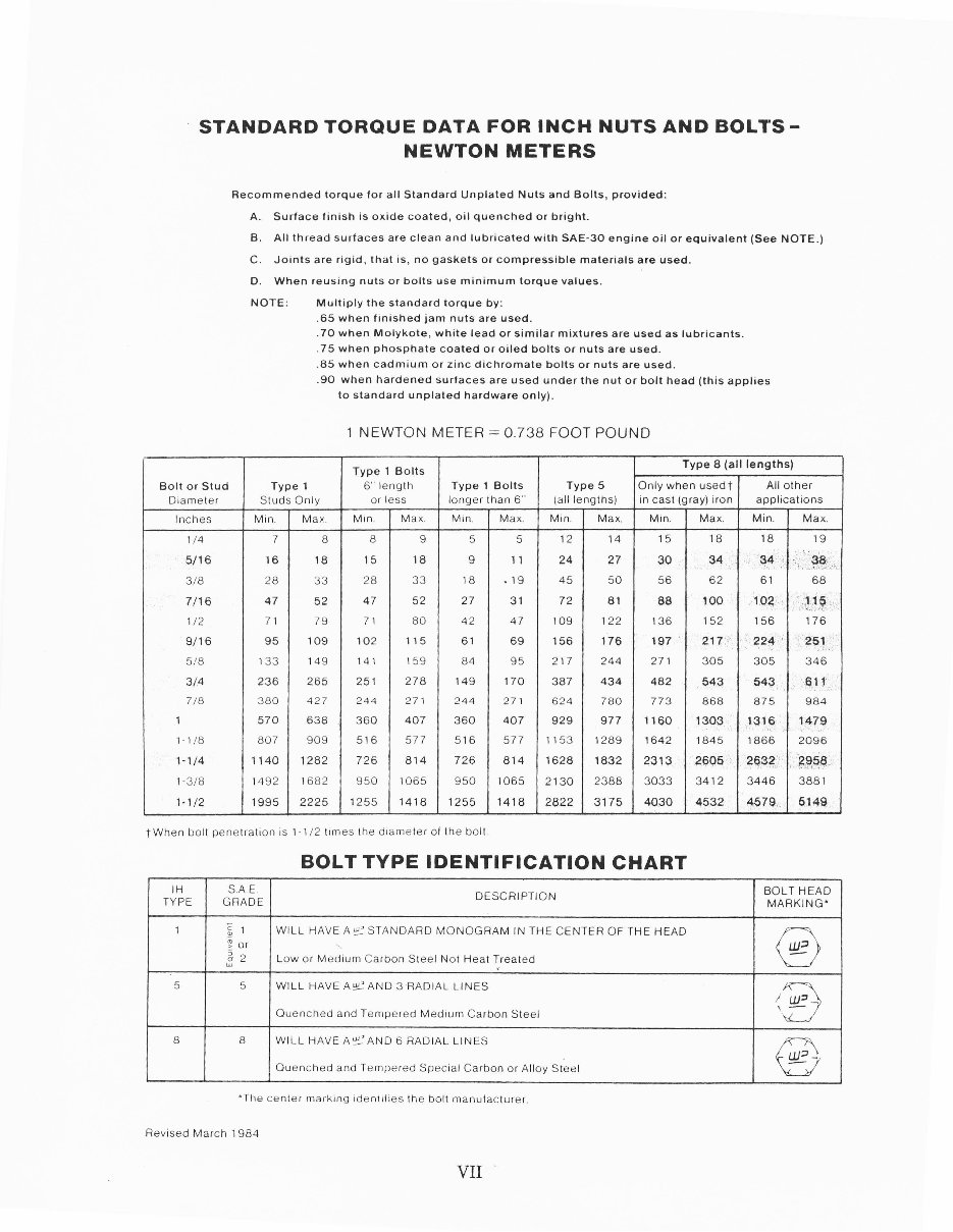 Kubota D600B Engine Complete Workshop Service Repair Manual