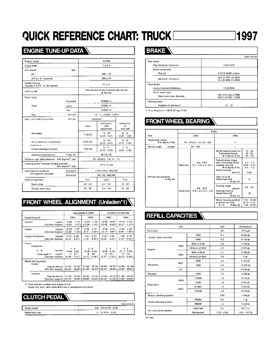 1986-1997 Navara D 21 Service Manual | Manuals Online