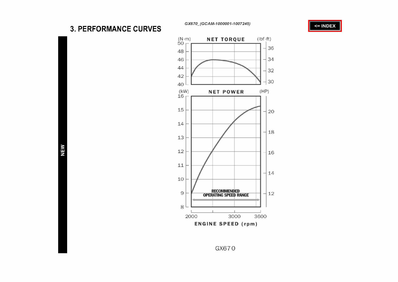 Honda GX670 Horizontal Shaft Engine Repair Manual