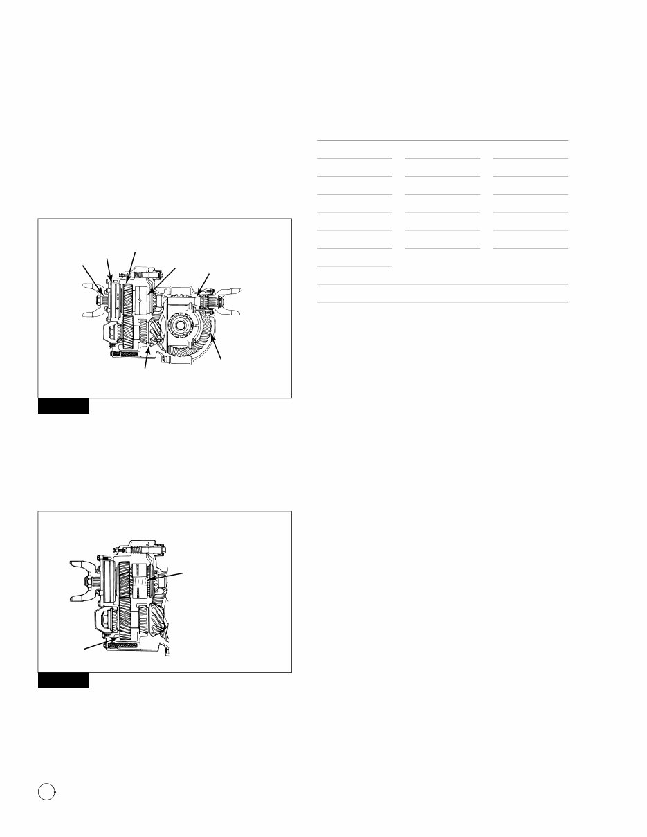 Meritor forward tandem drive axles maintenance service manual