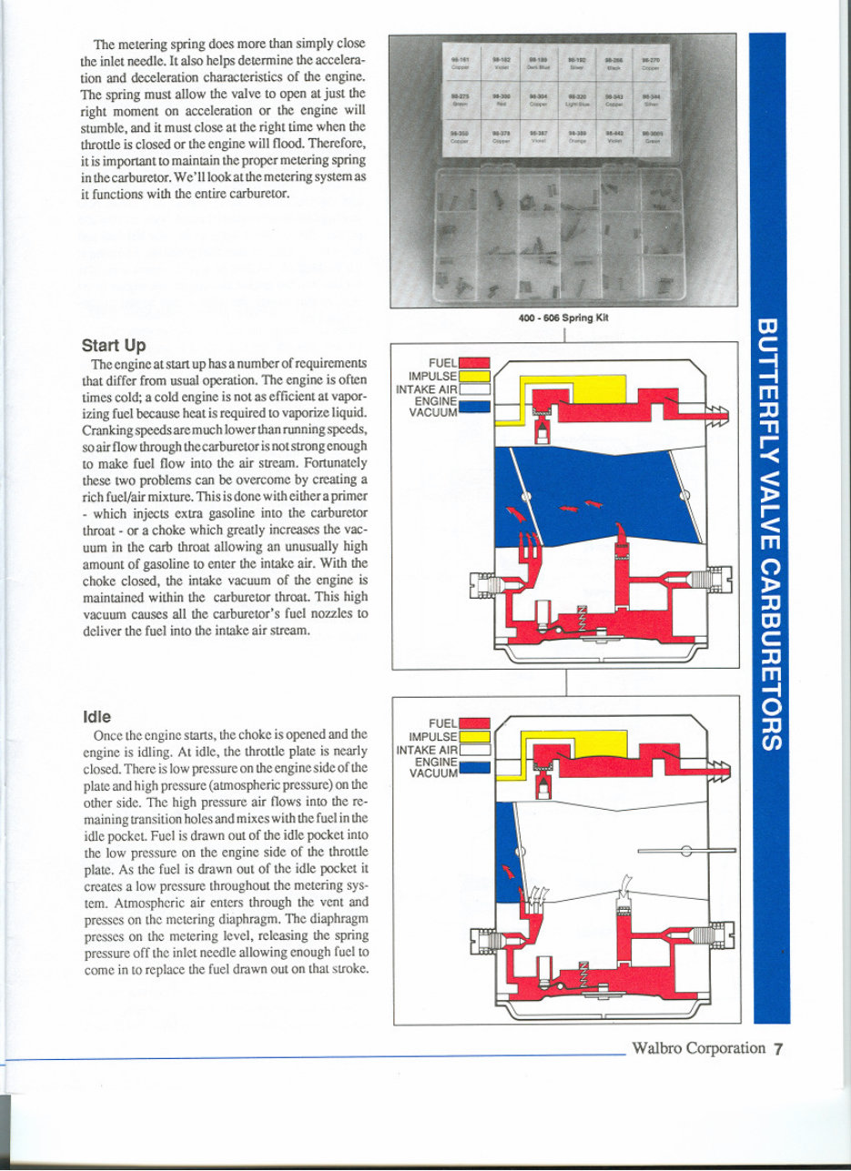 WALBRO DIAPHRAGM CARBURETORS Service Manual Manuals Online