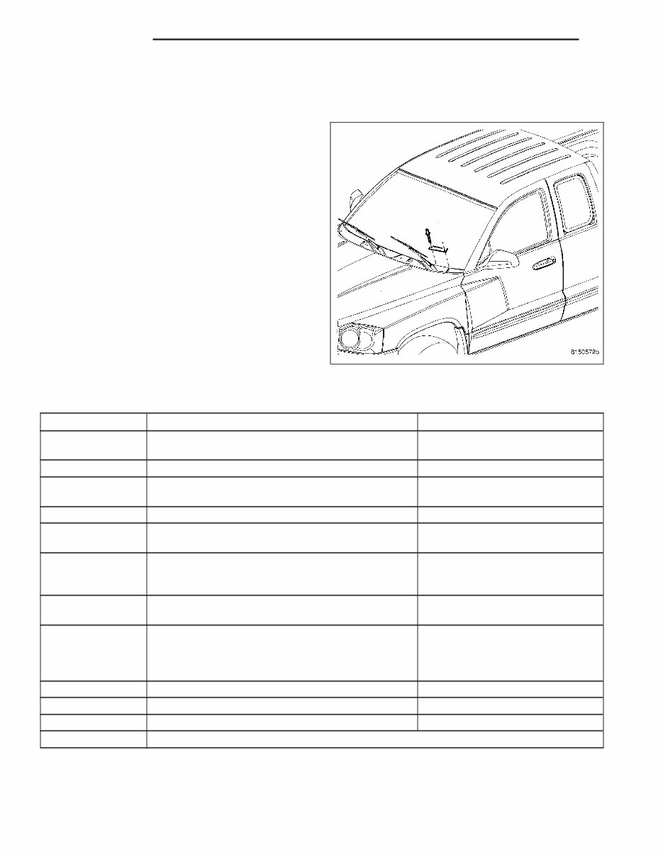 2005 Dodge Dakota Factory Complete Service Repair Manual
