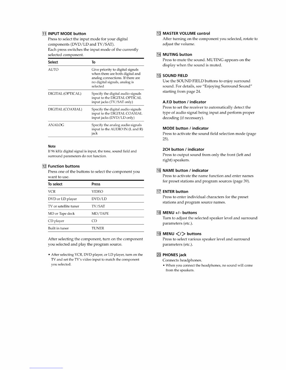 Sony STR-DE475 FM STEREO FM-AM RECEIVER Service Manual