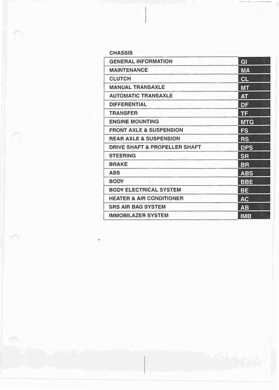 Daihatsu YRV (Young Recreational Vehicle) (Model M200) Service