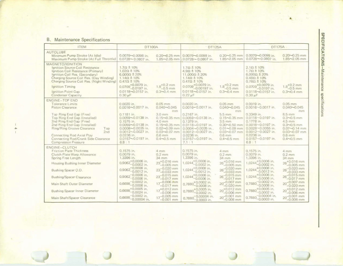 Yamaha DT100 DT 100 Motorcycle Complete Workshop Service Repair Manual