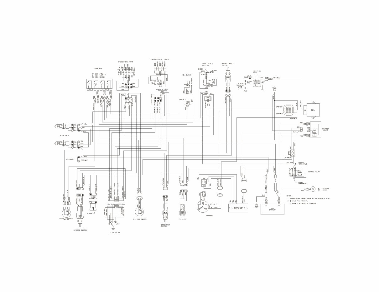 2000 to 2009 Arctic Cat ATV Wiring Diagrams | Manuals Online