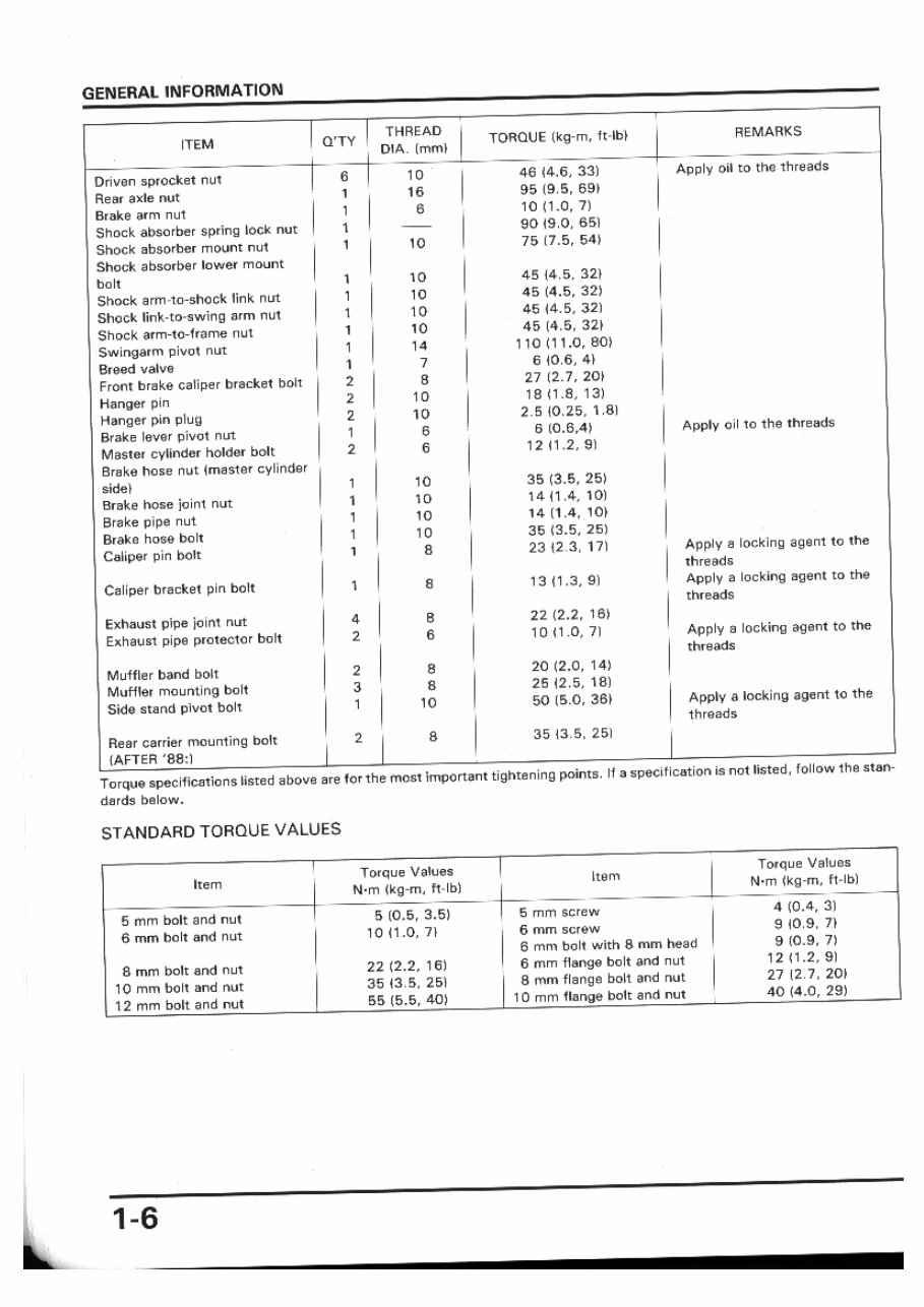 HONDA NX-650 NX650 DOMINATOR Service Repair Manual 1988-1989