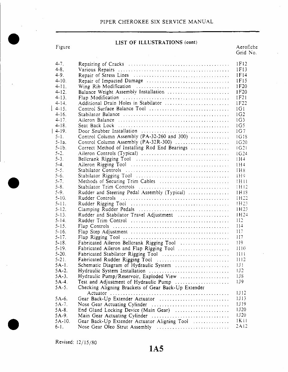 Piper PA32-260 PA32-300 PA32R-300 Cherokee Six Lance Service Manual