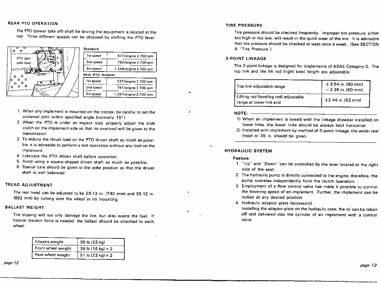 satoh beaver s370 tractor instruction book Manuals Online