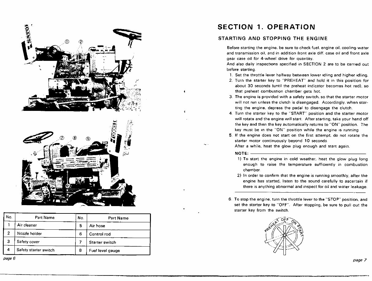 satoh beaver s370 tractor instruction book Manuals Online
