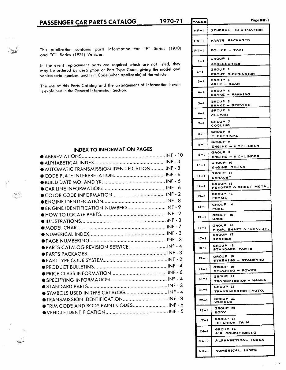 1970 1971 Dodge Chrysler Plymouth Imperial Parts Catalog Challenger