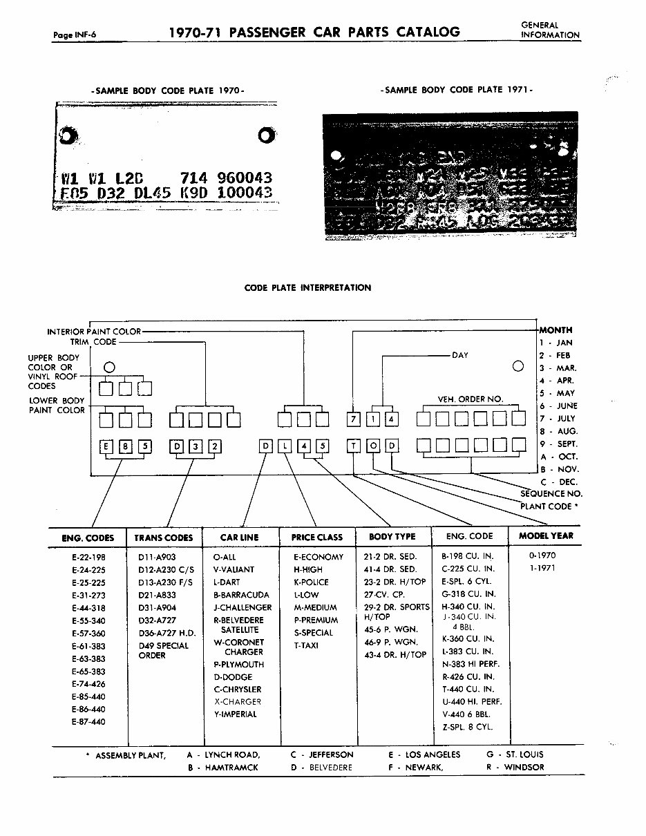 1970 1971 Dodge Chrysler Plymouth Imperial Parts Catalog Challenger
